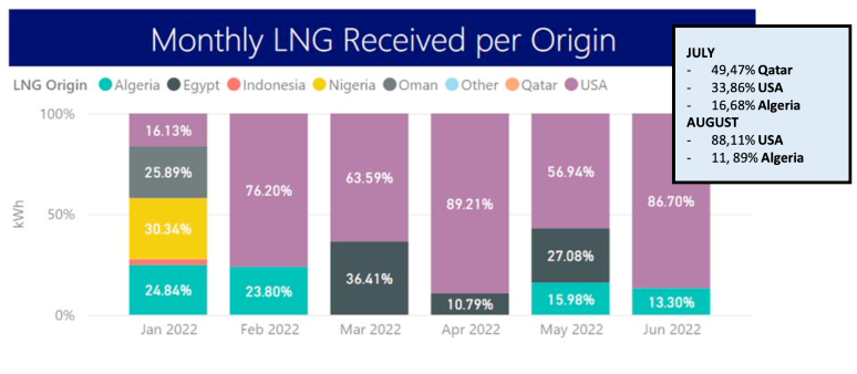 aerio-lng1.png