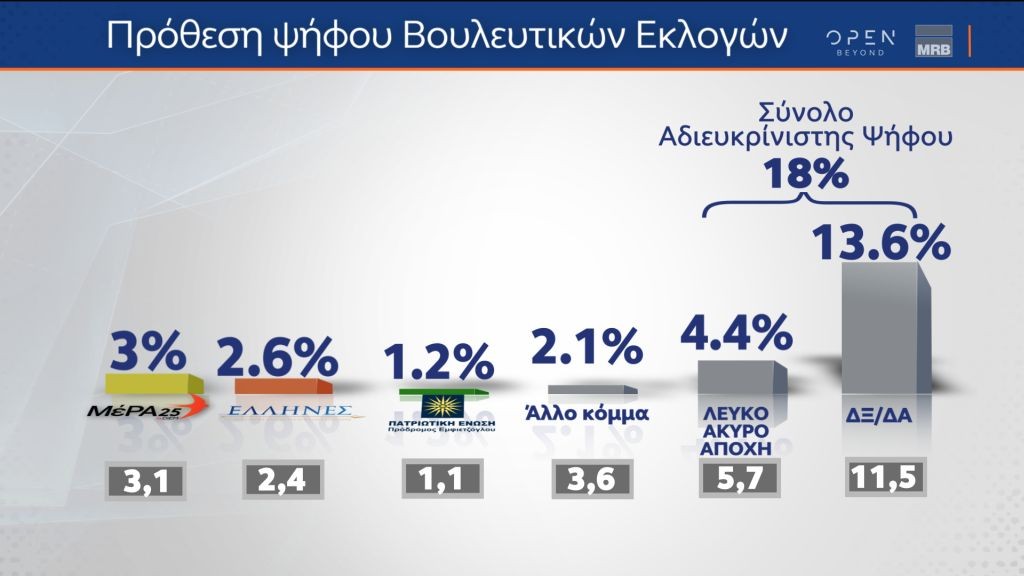 poll-12b.jpg