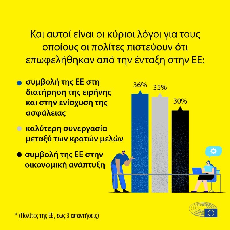 ep-eurobarometer-autumn-2022-el-4.jpg