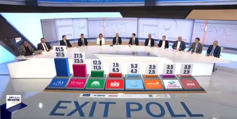 teliko-exit-poll.jpg