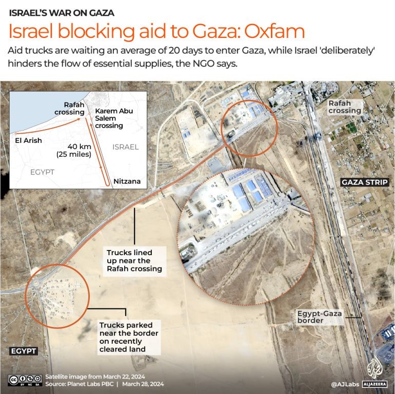 oxfam-israel-bloko-gaza-anthropistiki-voitheia.jpg