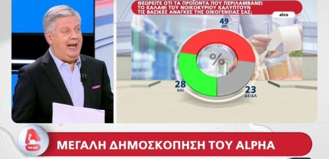 Μειωμένη η διαφορά ΝΔ-ΣΥΡΙΖΑ σε δημοσκόπηση της ALCO (βίντεο)